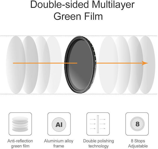 Filter ND Durchmesser 58mm für Kameraobjektive