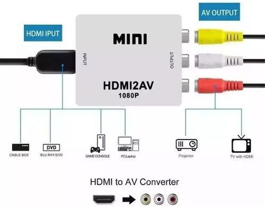 Andowl Qy-v03 HDMI Converter Female To RCA Female White