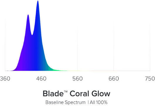 Ai Blade Coral Glow Lampă cu led pentru iluminat acvariu cu lumina Negru 80W 99.3cm