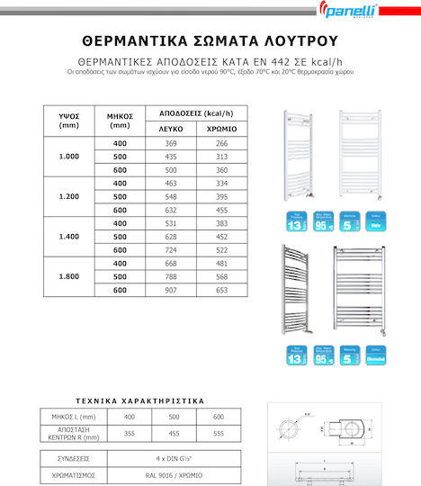 Warmhaus Релса за кърпи за Баня 1000x600 528ккал/ч Бяла