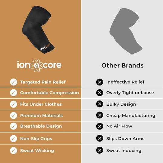 Ionocore Kupfer Ellenbogen-Stabilisierungsbandage Rechts Links