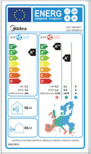 Midea Xtreme Save II Klimaanlage Inverter 18000 BTU A+++ / A++ mit WiFi und Super Ionisator
