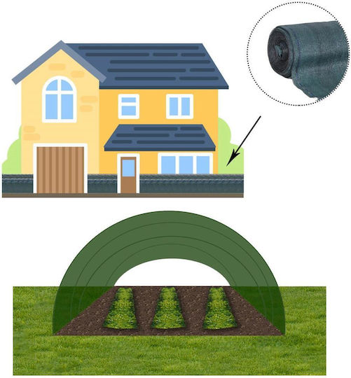 Shade Privacy Mesh Fence 1.5m Wide 10m Long 140g Density Green