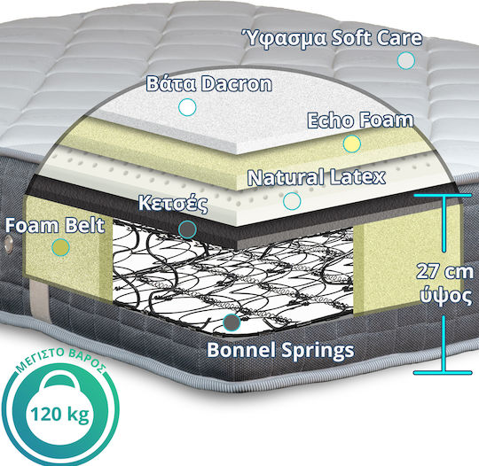 Ypnos Atlas Plus Natural Latex Double Ortopedie Saltea Spumă / Latex 150x200cm cu Arcuri