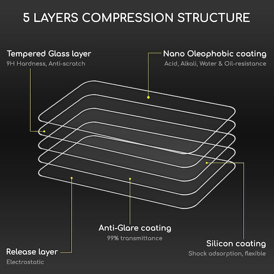 0.26mm Tempered Glass (Google Pixel 9 / 9 Pro)