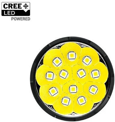 Acebeam Επαναφορτιζόμενος Προβολέας Χειρός LED IP68 με Μέγιστη Φωτεινότητα 67000lm