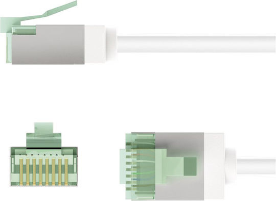 Goobay U/FTP (STP) Kat.8.1 Netzwerkkabel Ethernet 2m Weiß