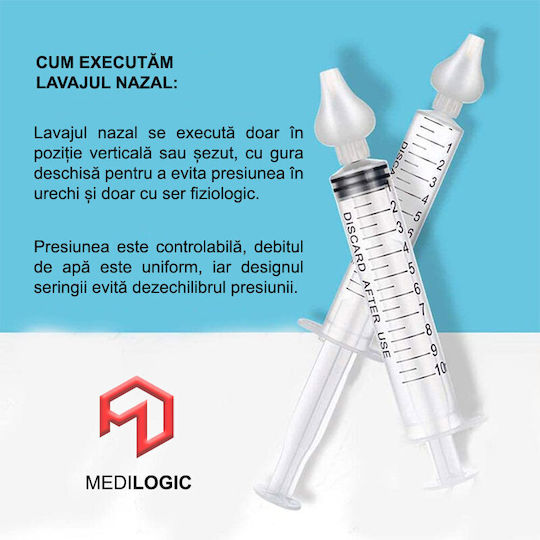 mediLOGIC Ρινικός Αποφρακτήρας για Όλη την Οικογένεια 10ml