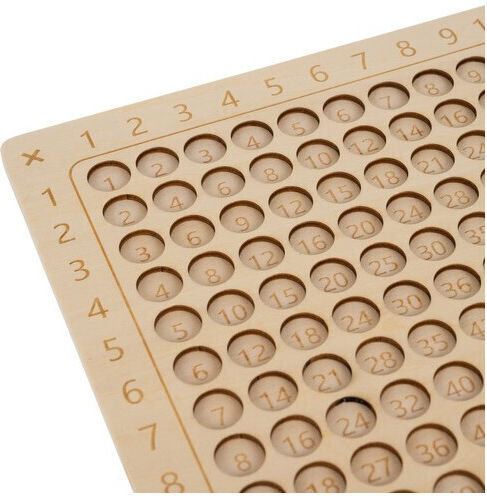 Настолна игра Multiplication Table Kruzzel