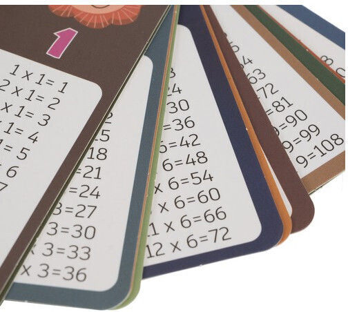 Настолна игра Multiplication Table Kruzzel