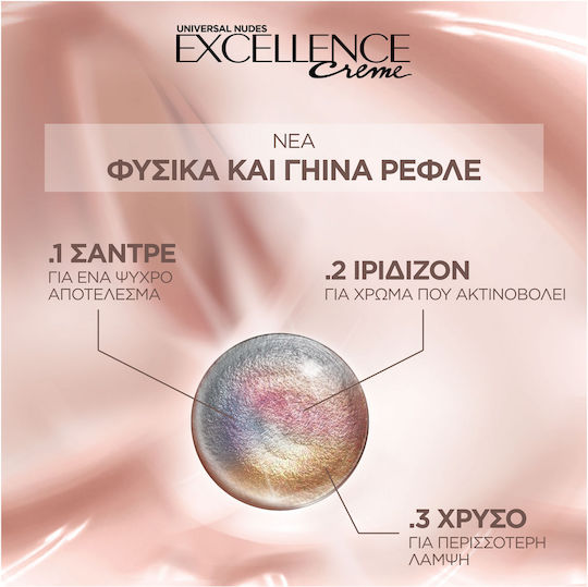 L'Oreal Paris Excellence Creme Vopsea de Păr 5u Castaniu Deschis Natural 48ml