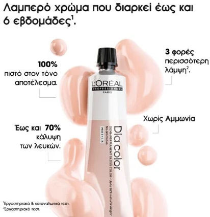 L'Oréal Professionnel Dia Color Temporärer Farbstoff Haarfärbemittel Ohne Ammoniak 6.23 60ml