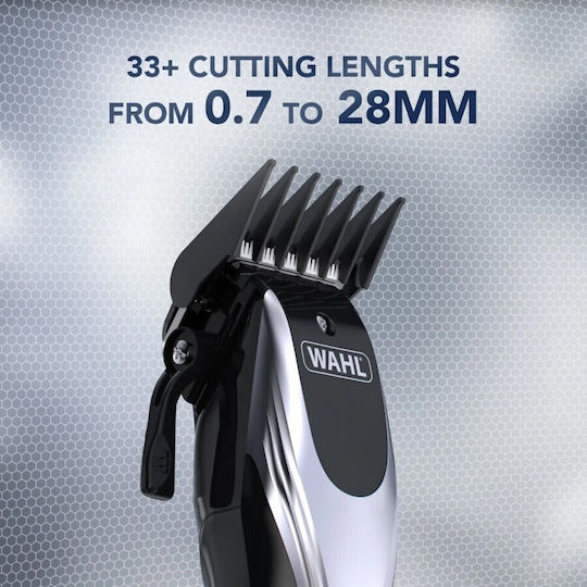 Wahl Professional Rapid Clip Stainless Steel Машинка за Подстригване Черна 09657-0460
