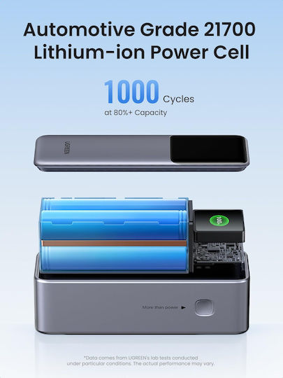 Ugreen PB722 Power Bank 25000mAh 200W with USB-A Port and 2 USB-C Ports Quick Charge 3.0 Multicolour