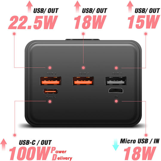 Swissten Power Bank 50000mAh 100W με 3 Θύρες USB-A και Θύρα USB-C Quick Charge 3.0 Μαύρο