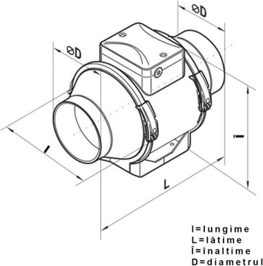 Axialer Rohrventilator mit 150 mm Durchmesser, 2 Geschwindigkeiten, Pro