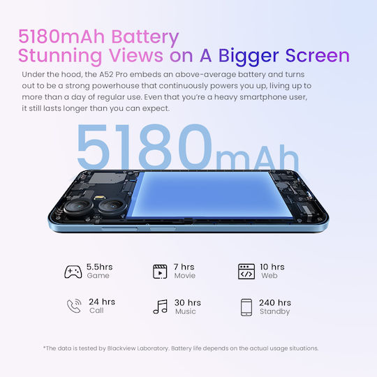 BlackView A52 Pro Две SIM карти (6GB/128GB) Ледено синьо