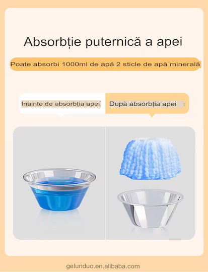 Mopp 360-Grad