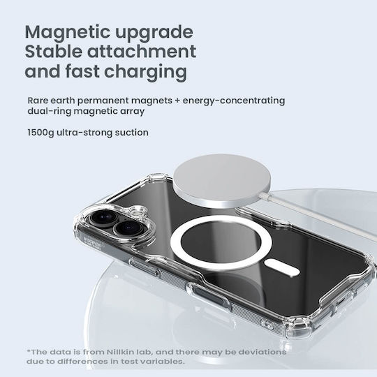 Nillkin Nature Tpu Pro Magnetic Umschlag Rückseite Silikon Blau (iPhone 16)