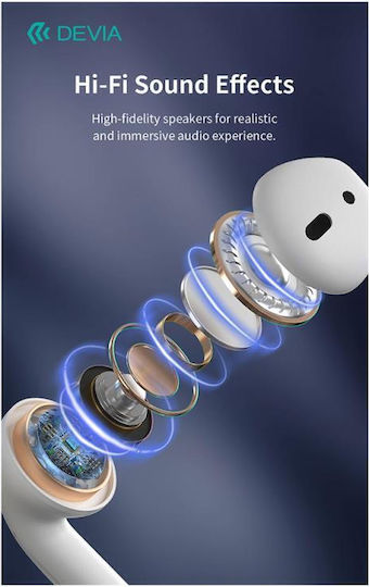 Devia EM053 In-ear Bluetooth Handsfree Earphones with Charging Case White