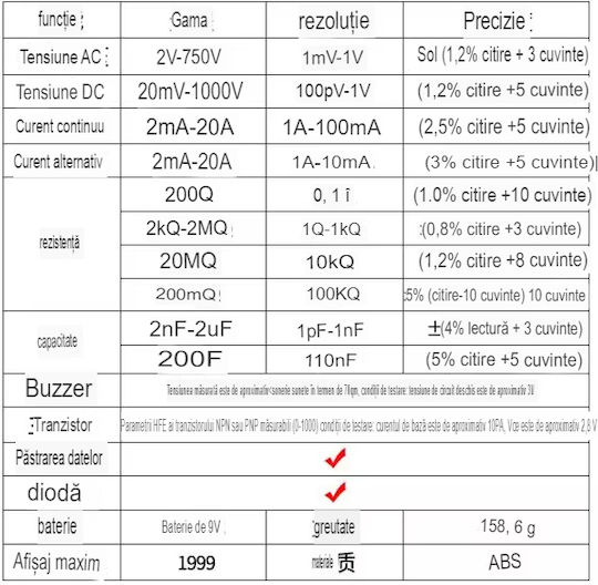 Aneng Dt9205a Digital-Multimeter LCD-Anzeige Dioden-Batterie-Kontinuitätstester Summer Überlastalarm Datenspeicher Rot
