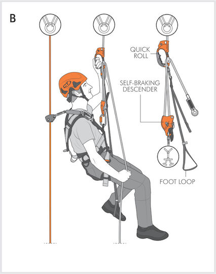 Climbing Technology Kletterbremse 2D663DJWB