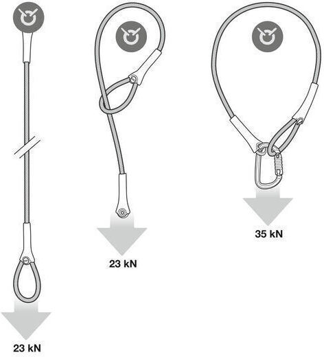 Petzl Wire Strop Steel Anchor 150cm G200AA02