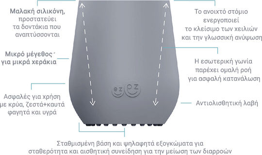 Ezpz Εκπαιδευτικό Ποτήρι Mini Cup Coral