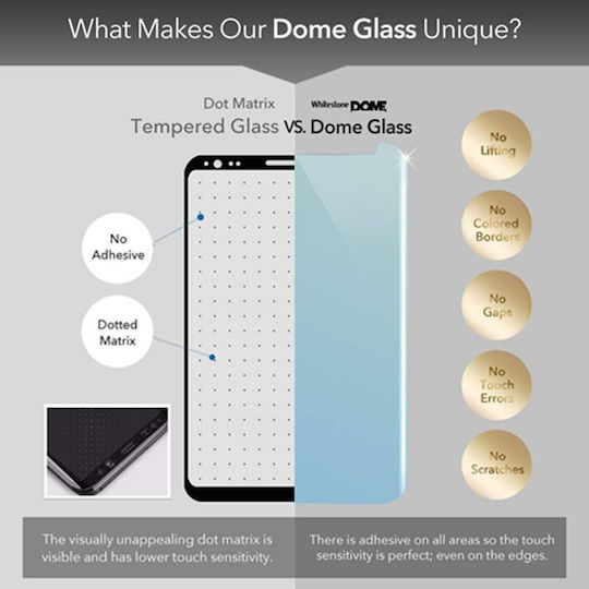 Whitestone Dome Glass Tempered Glass 2τμχ (Google Pixel 8 Pro)