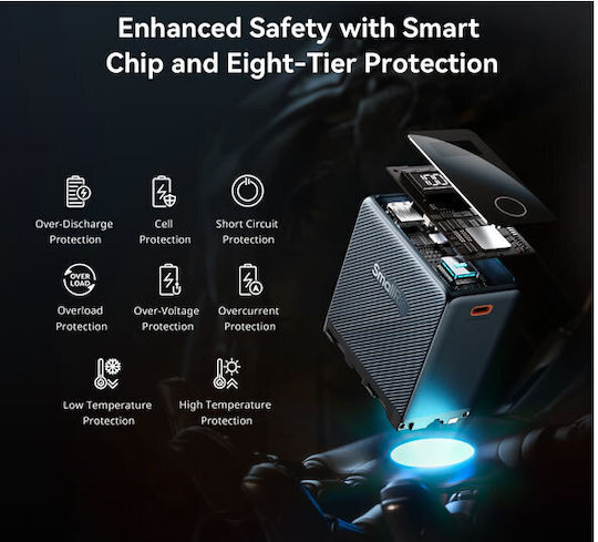 SmallRig Батерия за видеокамера
