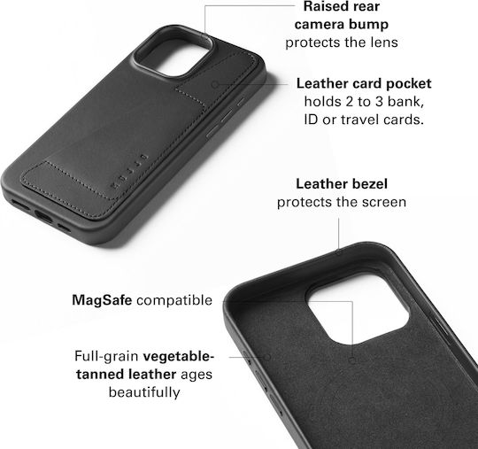 Mujjo For Apple Back Cover Piele 1mm Negru (iPhone 16 Pro Max)
