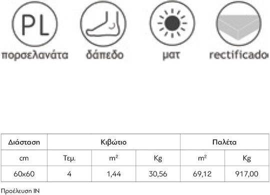 Karag Portland Πλακάκι Δαπέδου / Τοίχου Εσωτερικού Χώρου Ματ