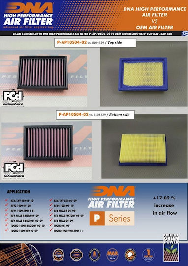 DNA Filters Φίλτρο Αέρα Μοτοσυκλέτας Aprilia RSV 1000