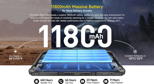 Ulefone Armor Pad 4 Ultra Thermal 5G 10.36" Tablet (8GB/256GB) Μαύρο
