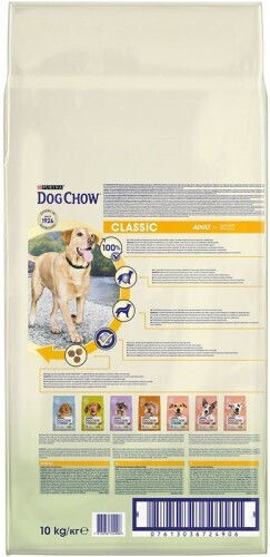 Dog Chow 10kg Dry Food for Adult Dogs with Chicken