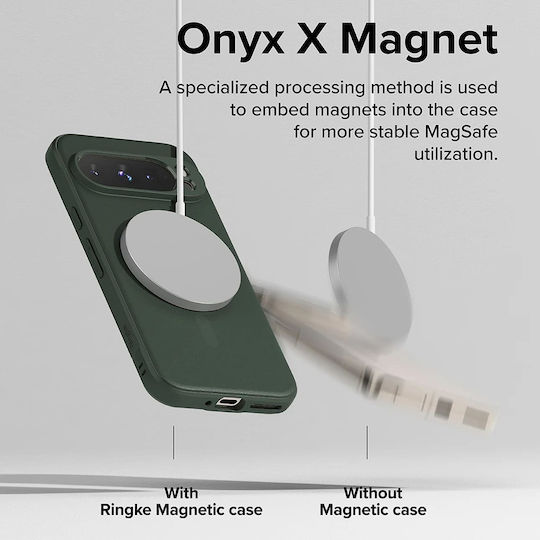 Ringke Onyx Magsafe Umschlag Rückseite Silikon Grün (Google Pixel 9 / 9 Pro)