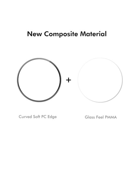 3d Full Coverage Soft Screen Protector για το Huawei Watch GT 5 41 mm 1τμχ SYA002337805
