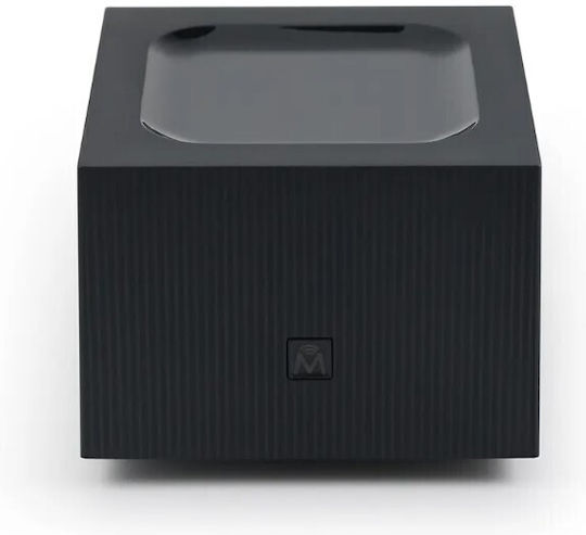 EDUP EP-M2950 Ασύρματο Router Wi‑Fi 5 με 4 Θύρες