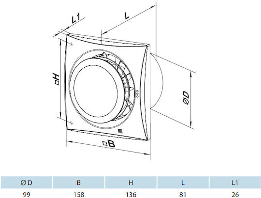 Ventilator silențios cu disc de 100 mm