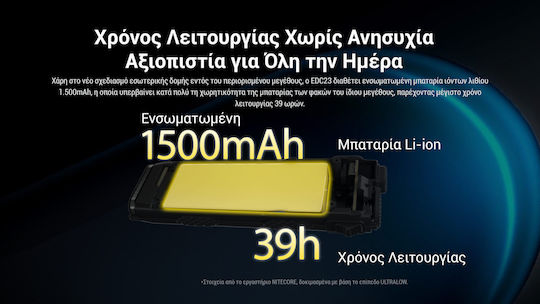 NiteCore Rechargeable Flashlight LED IP68 with Maximum Brightness 2500lm EDC23 UHI Black