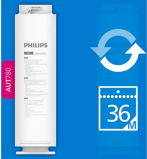 Philips Reverse Osmosis Membrane Replacement 1pcs