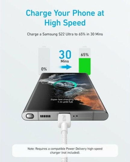 Anker Regular USB 2.0 to micro USB Cable Λευκό 3m (A81F7G21) 1τμχ