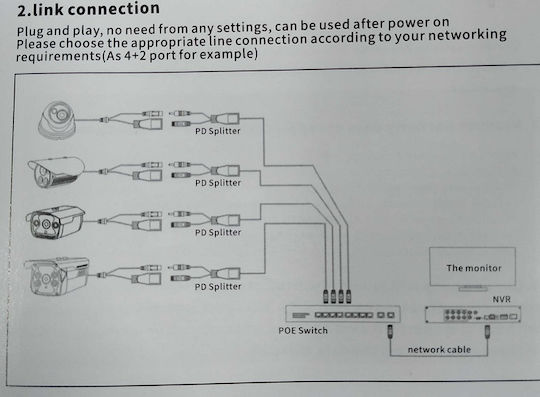 DVR 300013