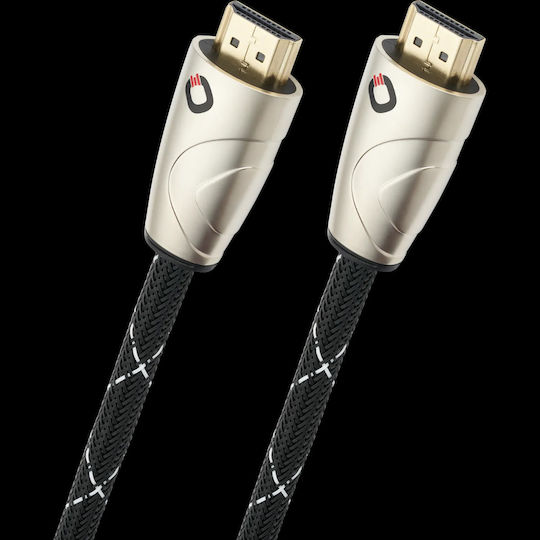 Oehlbach Easy Connect Steel Geflochten Kabel HDMI-Stecker - HDMI-Stecker 2.5m Schwarz