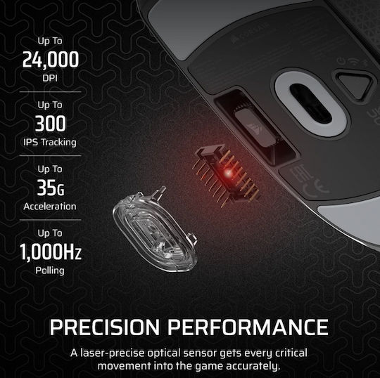 Corsair M55 Wireless Ασύρματο Gaming Ποντίκι 24000 DPI Μαύρο
