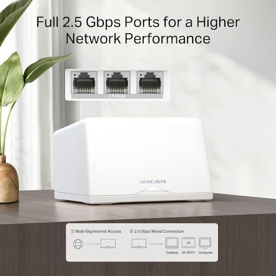 Mercusys Halo H47BE WiFi-Mesh-Netzwerk Zugriffspunkt Wi-Fi 7 Tri Band (2.4 & 5 & 6GHz) in Doppelter Bausatz Weiß