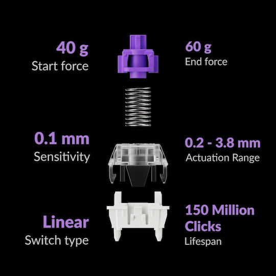 Keychron Q3 HE QMK Безжичен Гейминг Механична Клавиатура Без ключове с Gateron Double-Rail Magnetic Nebula суичове и RGB подсветка (Английски US) въглеродни сажди