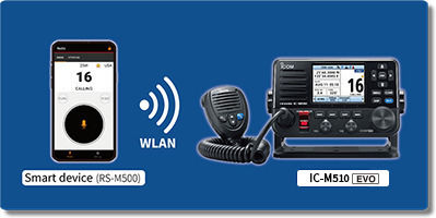 Icom IC-M510E EVO AIS Ασύρματος Πομποδέκτης VHF Marine με Έγχρωμη Οθόνη