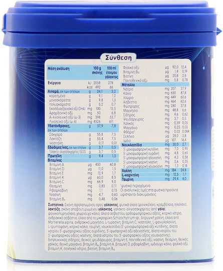 Humana Γάλα σε Σκόνη Optimum 1 για 0+ Μηνών 400gr