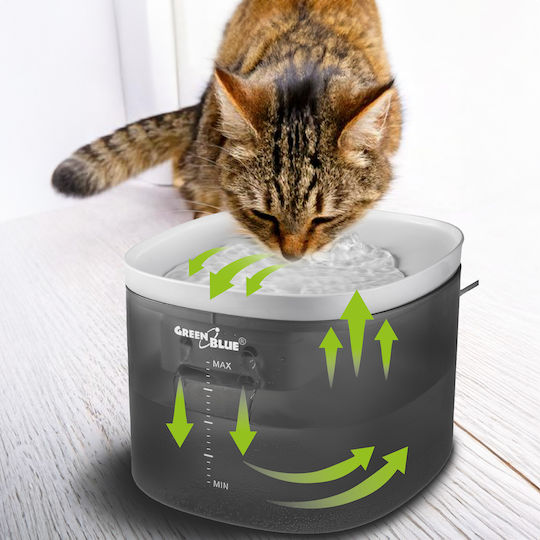 Green Blue Automatic Dog and Cat Feeder and Waterer 3L 21x18x14.5cm